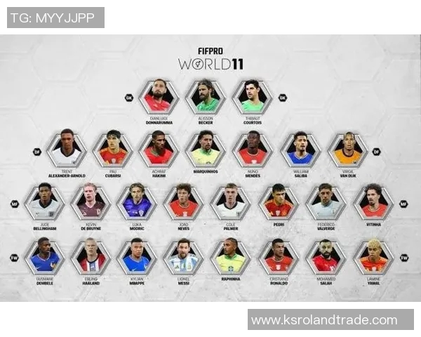 退役四大足球传奇球星排名揭晓 谁将成为历史最佳球员之王