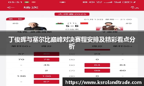 丁俊晖与塞尔比巅峰对决赛程安排及精彩看点分析