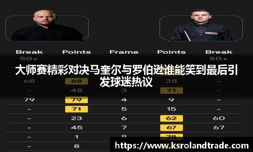 大师赛精彩对决马奎尔与罗伯逊谁能笑到最后引发球迷热议